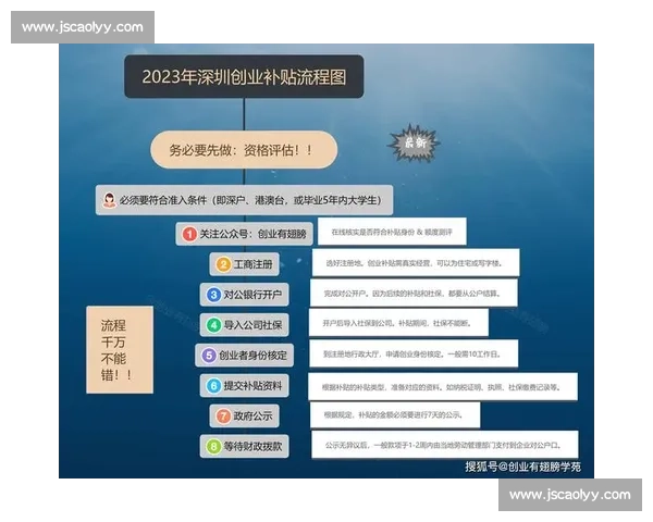 围绕比赛策略制定高效执行方案与临场应变决策全流程指南实战解析