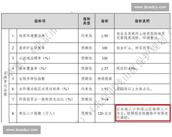 全球城市竞逐奥运会申办背后的经济发展与文化影响新趋势研究观察