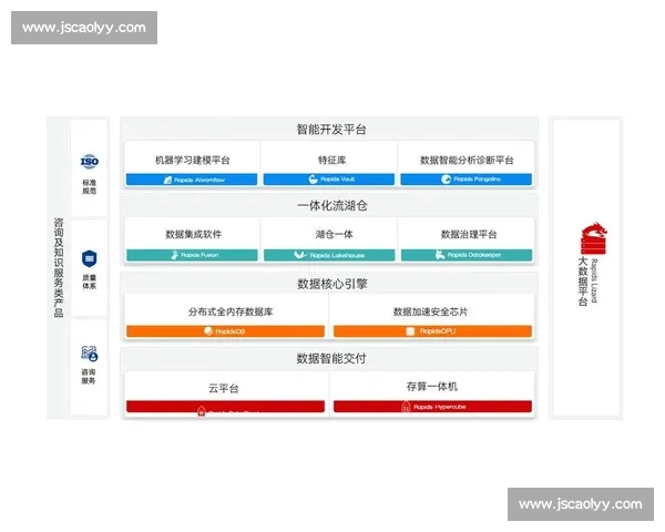 新时代体育竞技数据化分析助力运动员潜能全面提升研究