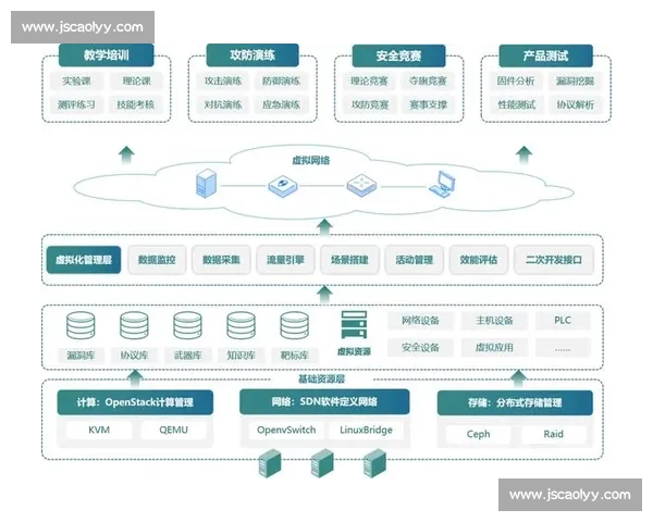 体育运动数据解析与竞技表现提升策略研究与应用探索