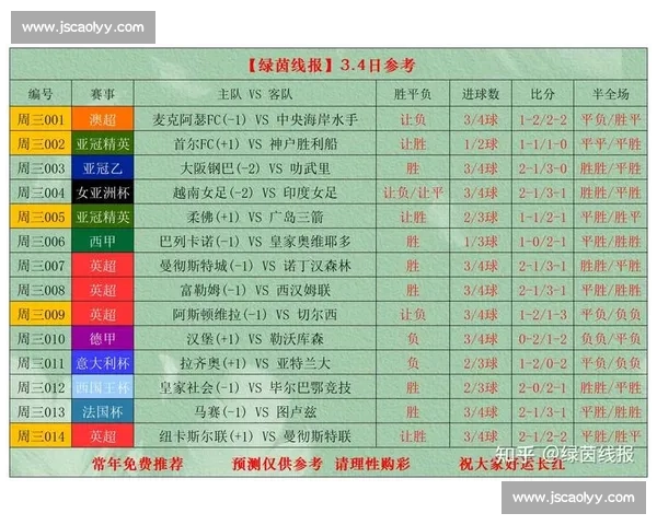 全球体育赛事资源全汇总实时比分赛程资讯解析