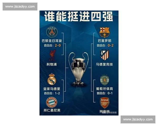 欧冠抽签风云再起豪门对决悬念升级球迷热议新赛季格局全面解析前景